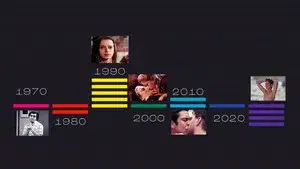 Orgulho Além da Tela