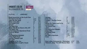 Animert i 100 år 1913-2013